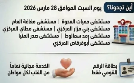 انطلاق فعاليات المبادرات الرئاسية 100 مليون صحة في المنيا اليوم