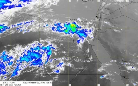الأرصاد الجوية تنبه من توقعات عدم الاستقرار المناخي في جميع أنحاء الجمهورية غدا