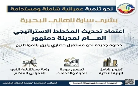 محافظ البحيرة توافق على تحديث المخطط الاستراتيجي لمدينة دمنهور لتعزيز التنمية المحلية