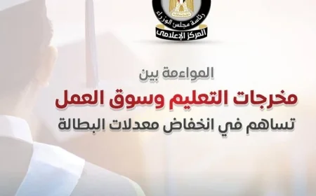 معدلات البطالة تنخفض إلى 6.2% نتيجة توافق التعليم مع احتياجات سوق العمل