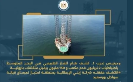 اكتشاف حقل غاز جديد في البحر المتوسط يضم احتياطيات هائلة تصل إلى 2 تريليون قدم مكعب