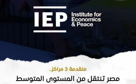 مصر تحقق تقدمًا ملحوظًا بالانتقال من المستوى المتوسط إلى المنخفض في مؤشر الإرهاب العالمي