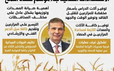 وزير الزراعة يكشف عن آخر الاستعدادات لحصاد القمح في الموسم الحالي