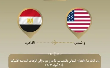 وزير الخارجية يسافر إلى واشنطن لتعزيز الشراكة الاستراتيجية بين البلدين