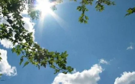 الأرصاد تحذر من طقس حار نهارا وبرودة ليلا في معظم المناطق اليوم