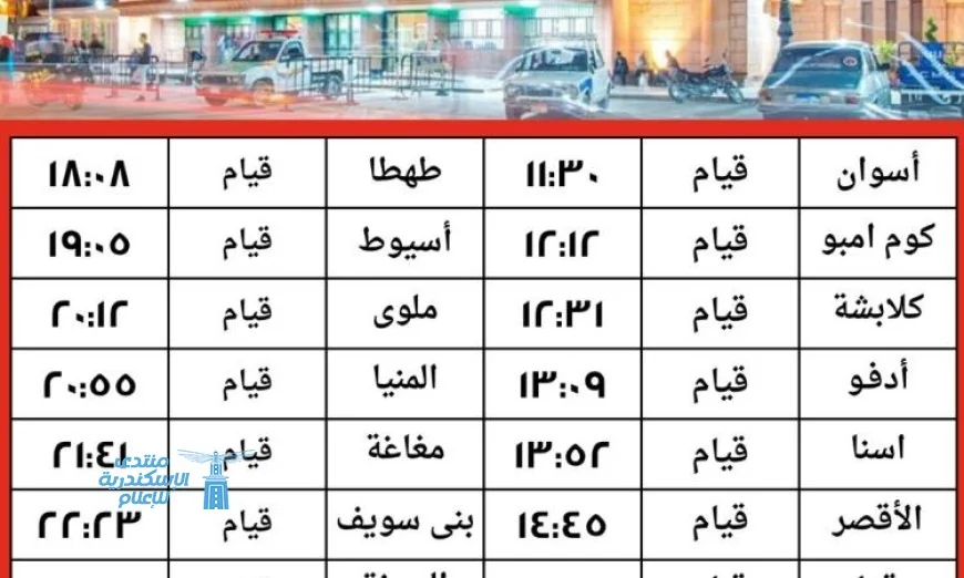 السكة الحديد تفتح باب الحجز للقطار رقم 1945 من أسوان إلى القاهرة يوم 12 أبريل