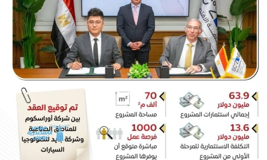 جايد تكنولوجيا السيارات تطلق مشروع مجمع صناعي ضخم في منطقة اقتصادية قناة السويس