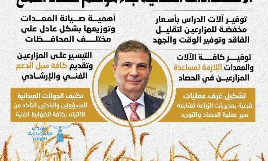 وزير الزراعة يكشف عن آخر الاستعدادات لحصاد القمح في الموسم الحالي