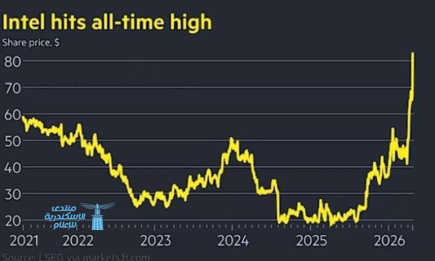 إنتل تحقق إيرادات مذهلة تصل إلى 13.6 مليار دولار في الربع الأول من 2026 متجاوزة التوقعات